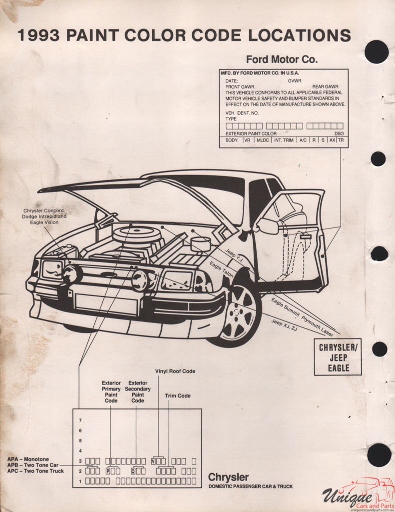 1993 Ford Paint Charts Sherwin-Williams 3